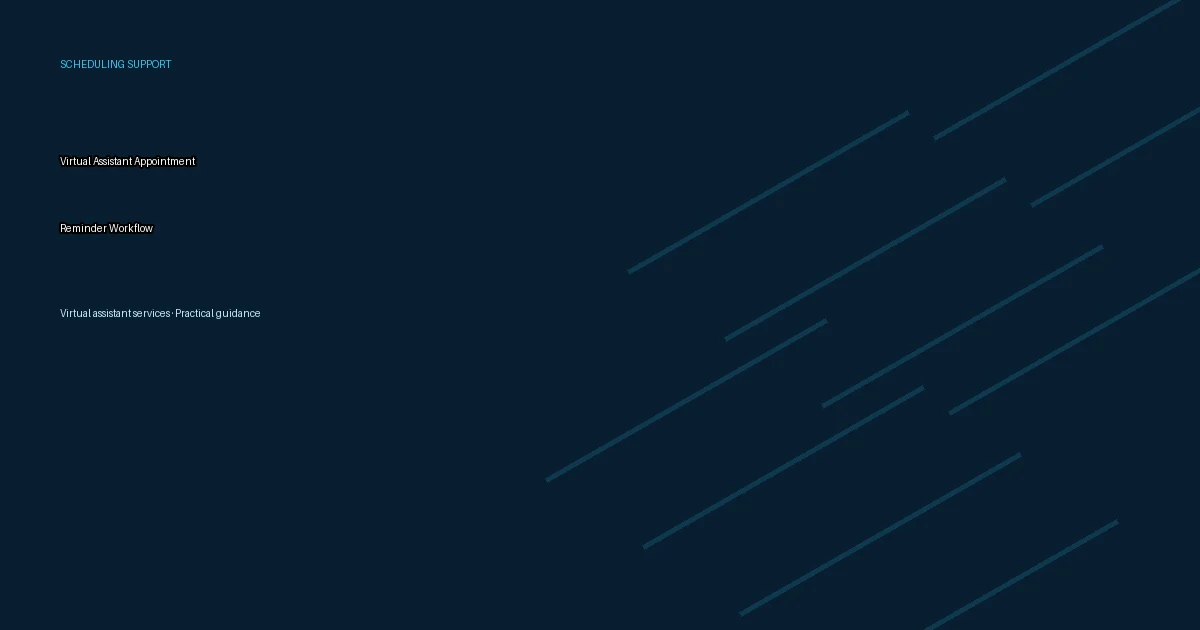 Virtual Assistant Appointment Reminder Workflow
