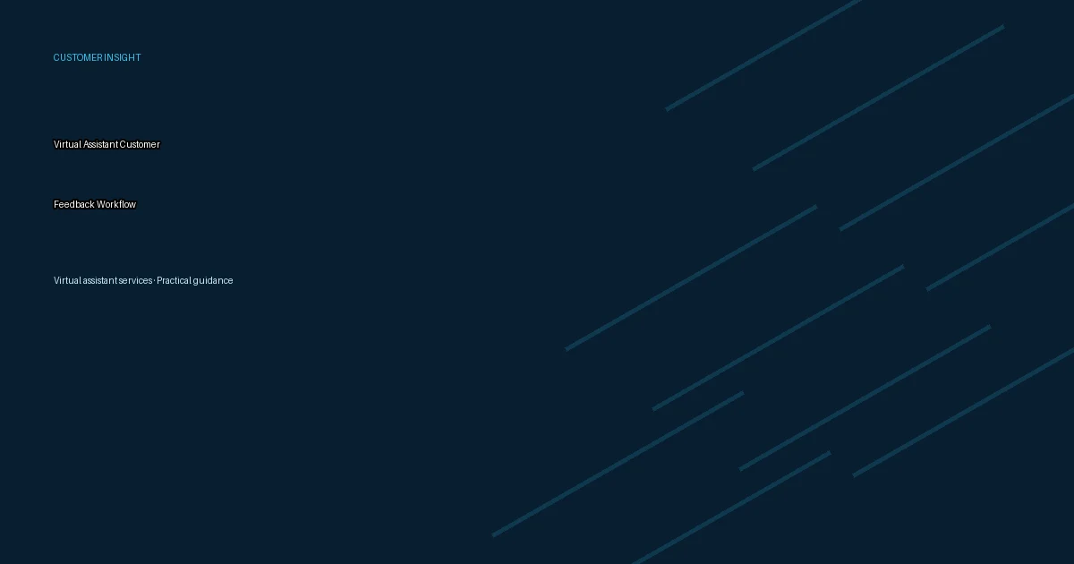 Virtual Assistant Customer Feedback Workflow