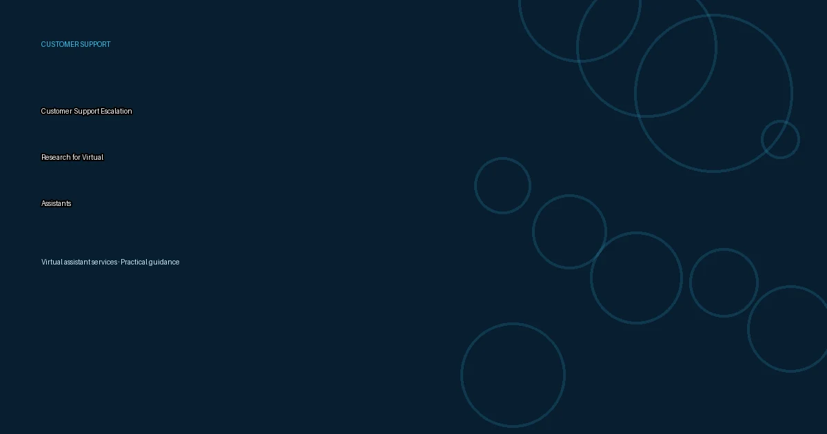 Virtual Assistant Customer Support Escalation Guide