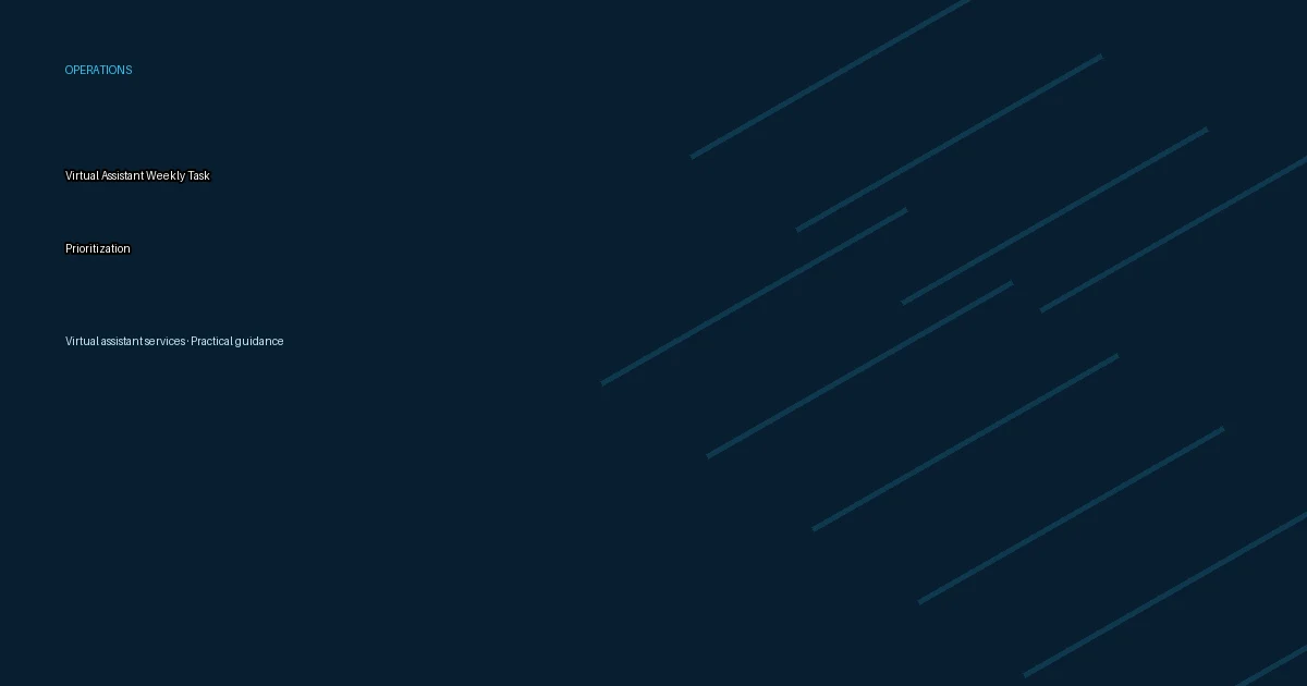 Virtual Assistant Weekly Task Prioritization
